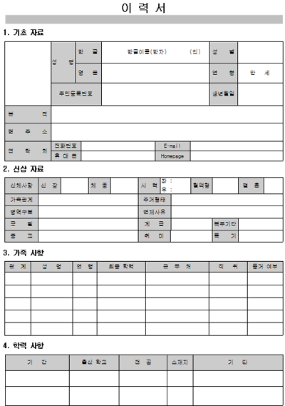 이력서 상세이력서