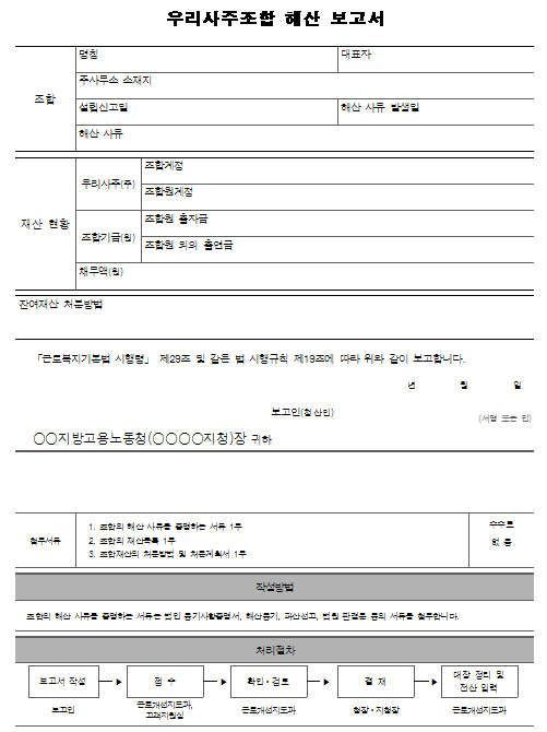 6호서식_우리사주조합 해산 보고서