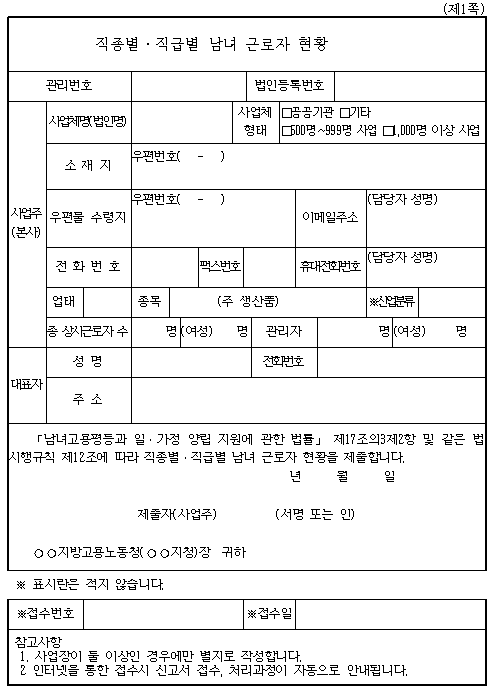 5호서식_직종별ㆍ직급별 남녀 근로자 현황