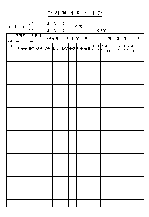 감사결과관리대장