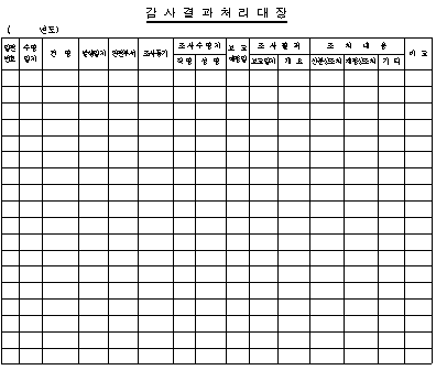 감사결과 처리대장