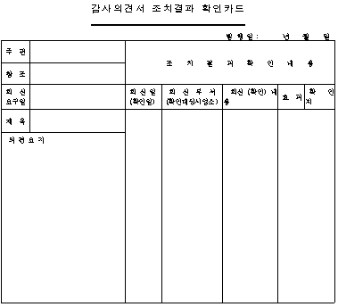 감사의견서 조치결과 확인카드.png
