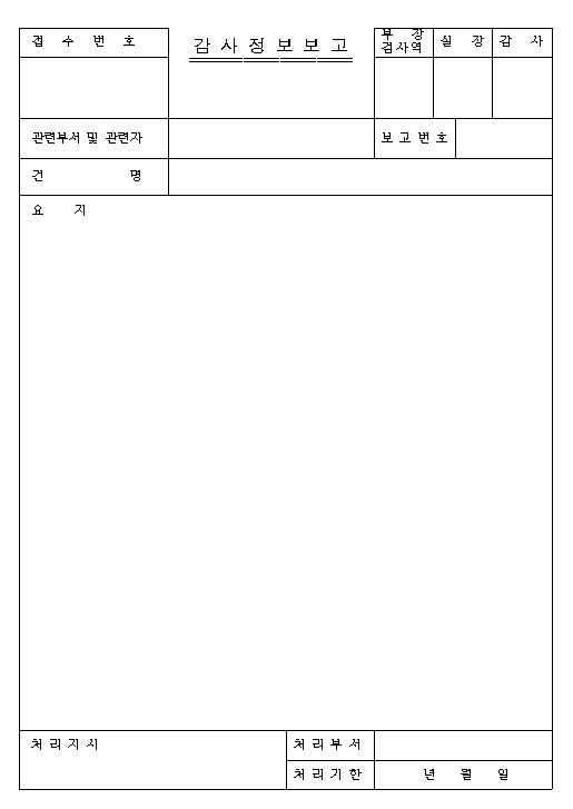 감사정보보고