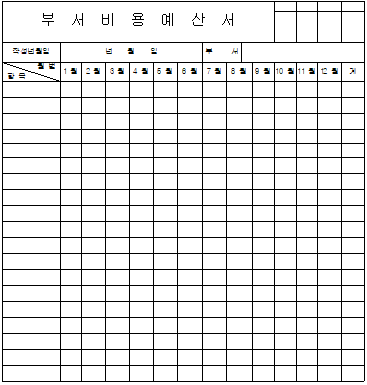 부서비용 예산서