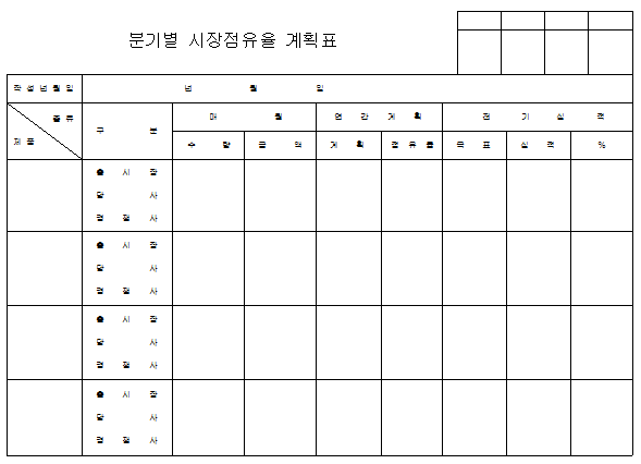 분기별시장점유율 계획표