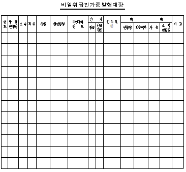 비밀취급인가증 발급대장