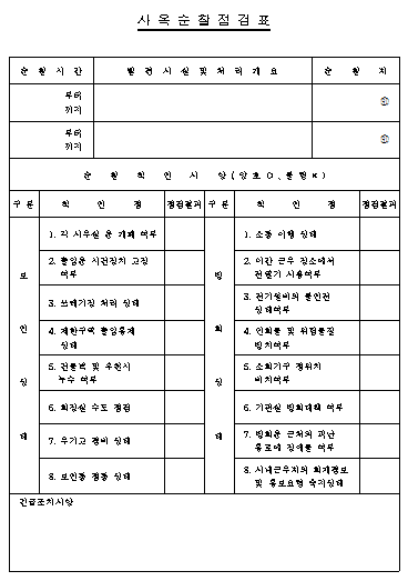 사옥춘찰 점검표