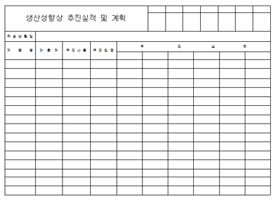 생산성향상 추진실적 및 계획