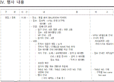 신제품발표회 기본계획서