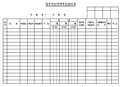 업무개선대책 추진관리표