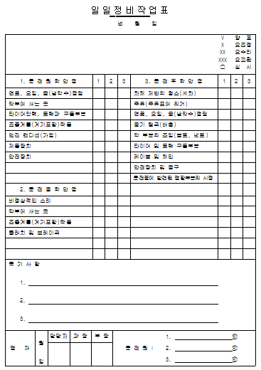 일일정비 작업표