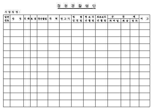 청원경찰 명단