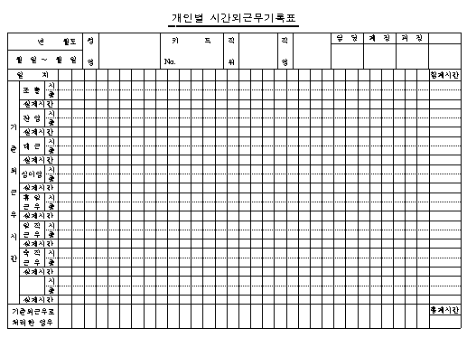 개인별 시간외근무기록표