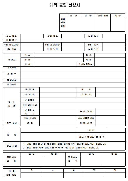 해외출장 신청서