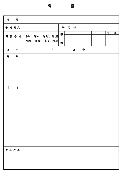 회람