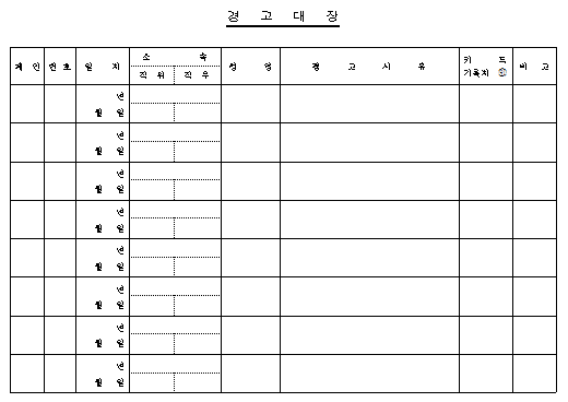 경고대장