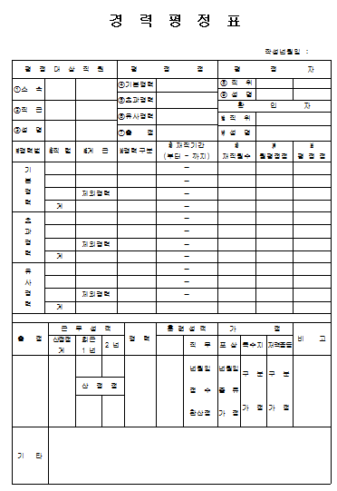 경력평정표