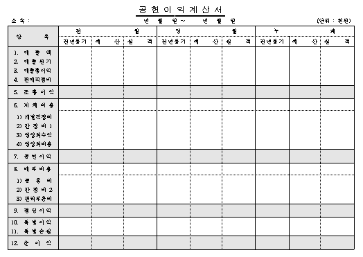 공헌이익계산서