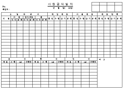 사원 급식일지