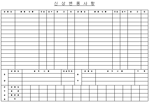 신상변동사항