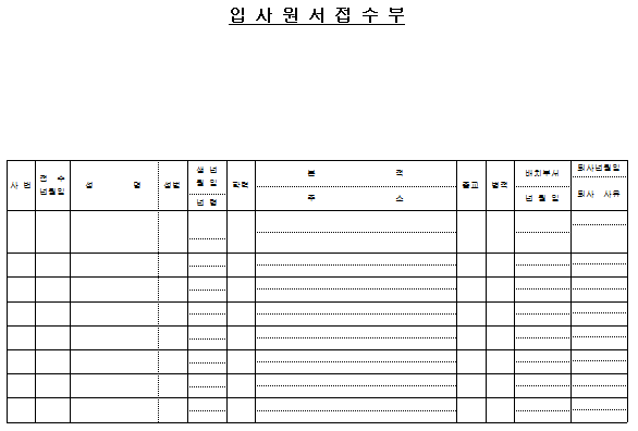 입사원서 접수부