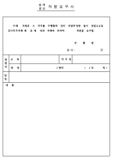 징계,경고 처분 요구서