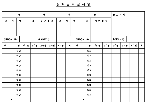 장학금 지급사항.png