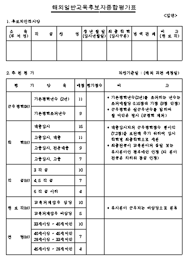 해외일반교육후보자 종합평가표