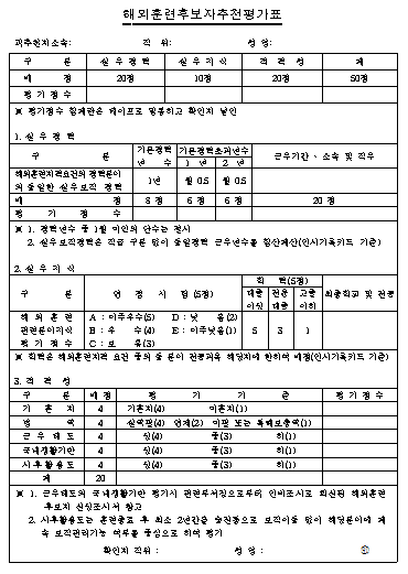 해외훈련후보자 추천평가표